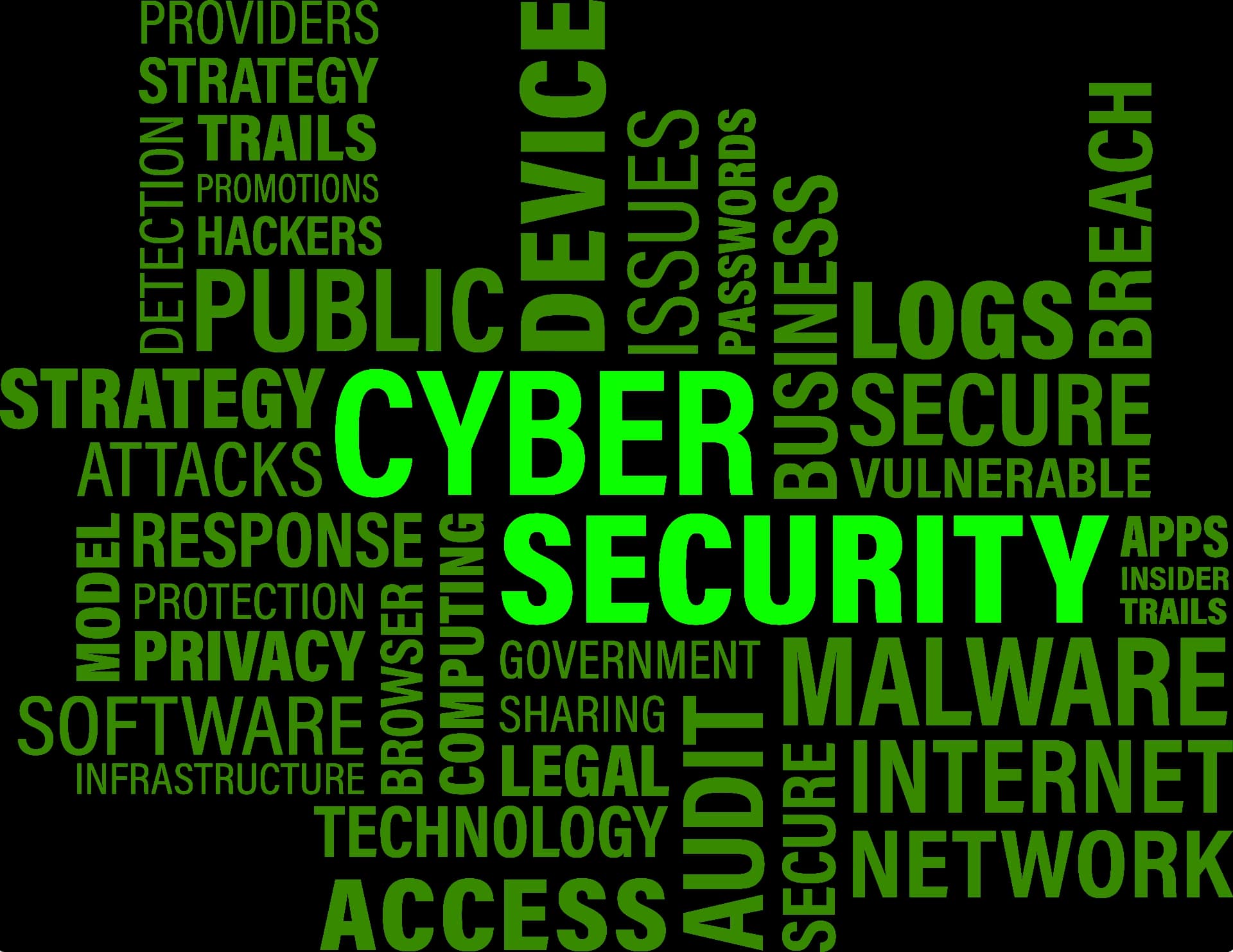 Cyber Security Solutions